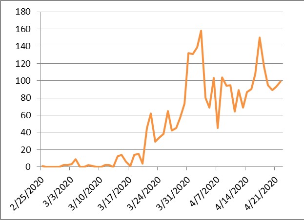 6cec88e1ffa56cbcbf9886702003a7f5
