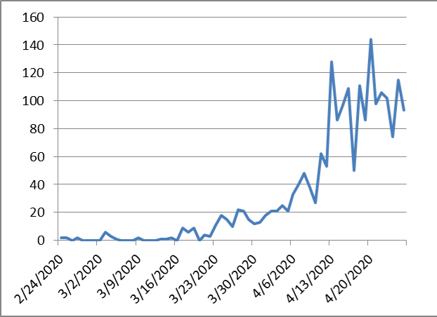 6e14fe3a6f8d2c0254f8fd7dd0da0ac6