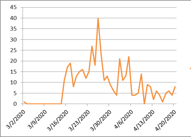 701ba0e5bb350fbe571e47f6586f623a