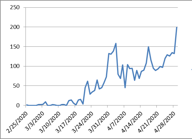 717b7849564d3ceb6de9bf0953fea147
