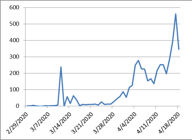 749cb27b10ab65700f9b5dbd74122c6d