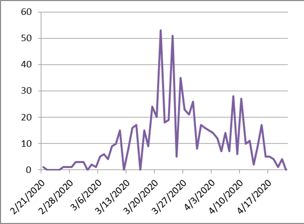 775b6ccc638af9d08fb0c14531b9ec9a