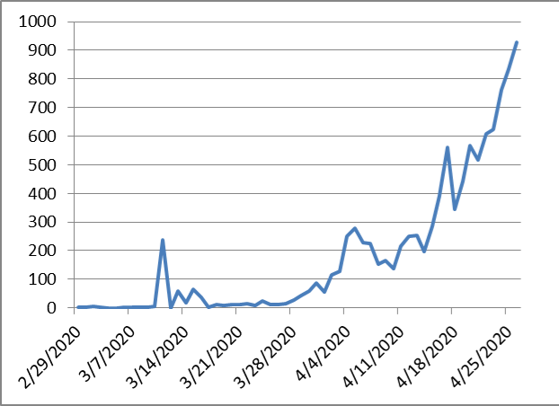 7af4f3d5c9a86c972d5dcfaadb831fce