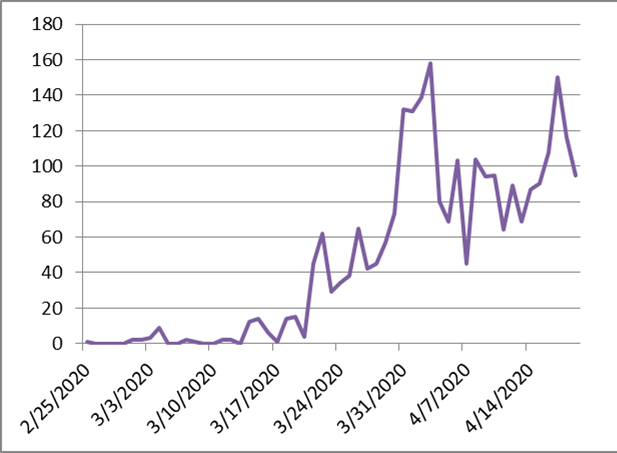 7ce65d93a38bafbab150b52ab6b36536