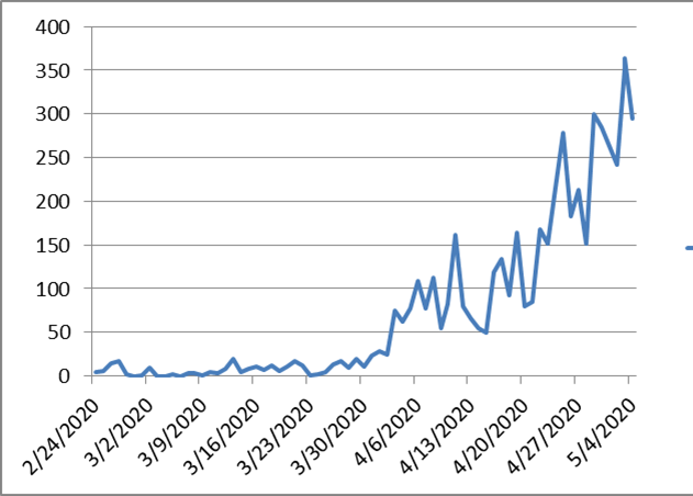 7f1edb488334c8d195dd3c107a0992bf