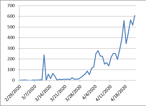 82102d838dc405915624851f101d351b