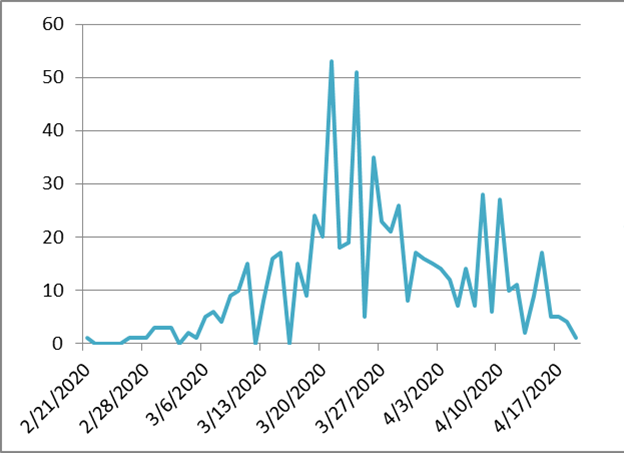 8736dce06ba9c8efebafd75c27395a70