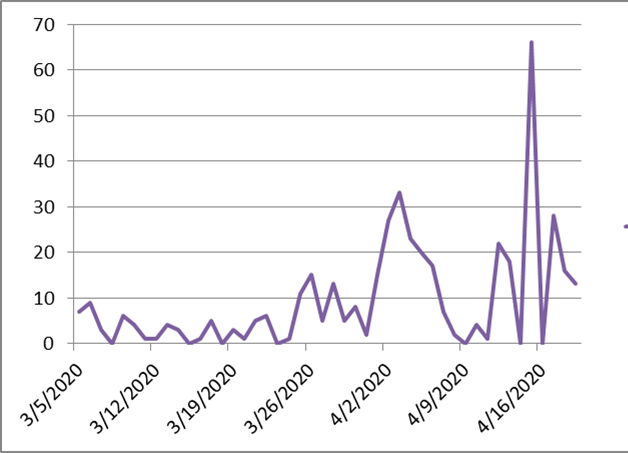 88df498802a41ae5d8ae21a282ef2511