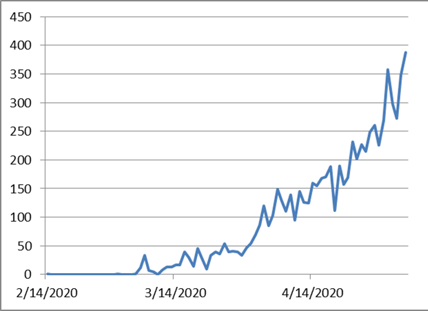 8992555f6418ed26c0ba743d909ada6a