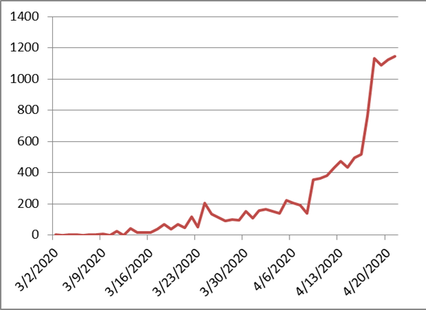 8b35633f9b3283dbdd70820280acc45b