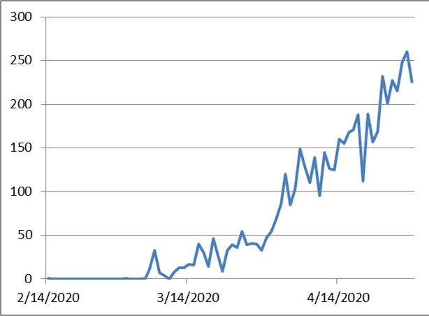 8ba6d2f8c7fcd859b9386284ebf1c2e8