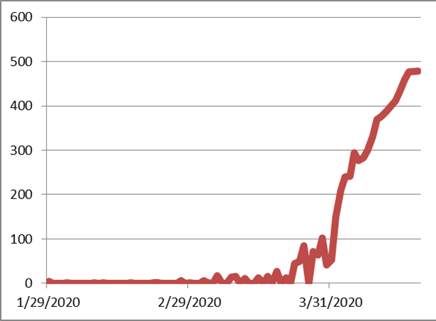 8ff214bb9f6aa54fe760cbb1920f2aea