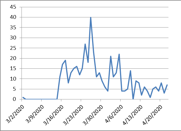 9231cc67062b1c1066ad798b0bd6e3a0