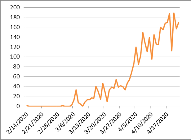 95fb9c34399e748f45620cc4e72ff304