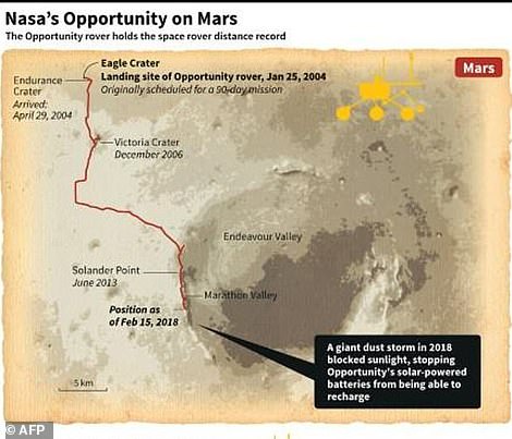 9779024-6701597-image-a-27_1550085398073