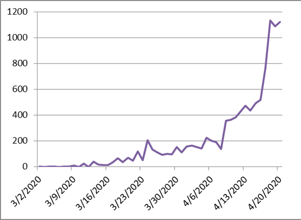 9ad82ff66a89f2961c5c27df1f16b9cf