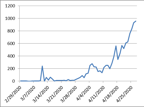 a19d1b9c596d8bca2016b07ecc312907