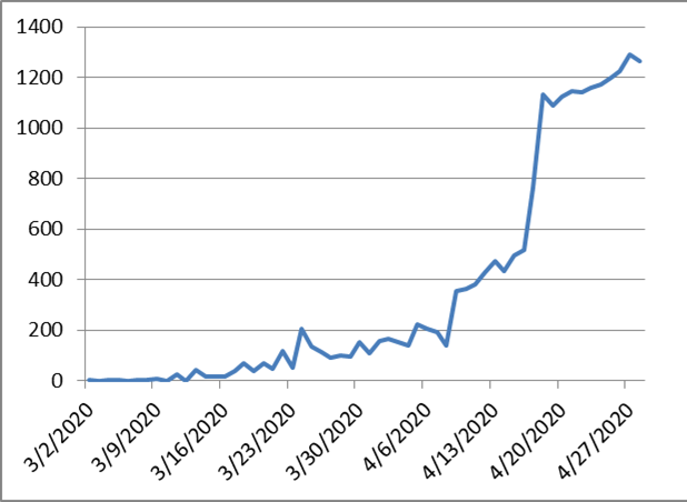 a779d16d666236c1e6c579f9b0580c33