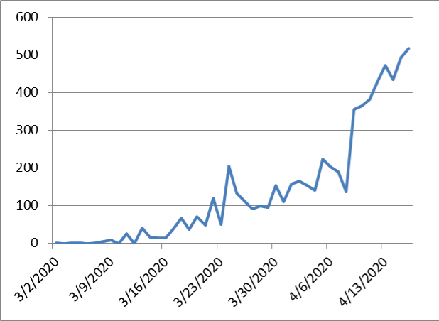 a9eb6fe651f4fcf2cdf51f5fc3ed52f5