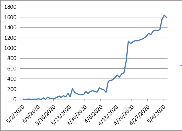 a9fc4c3c2f669e976528c18bd4c49e30