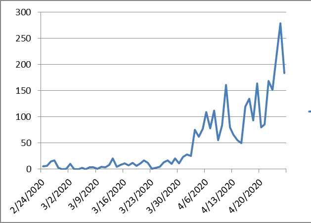 aa7581ebadd314dbb5ea29edd95c94c9