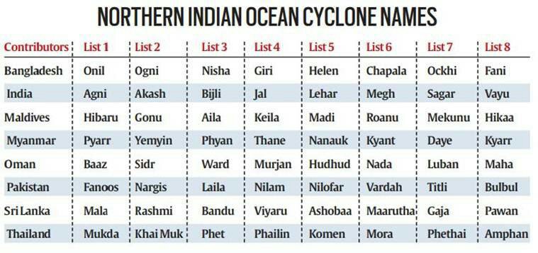 ab5d0b95-0329-44e0-8088-89f3c821708b-307768780