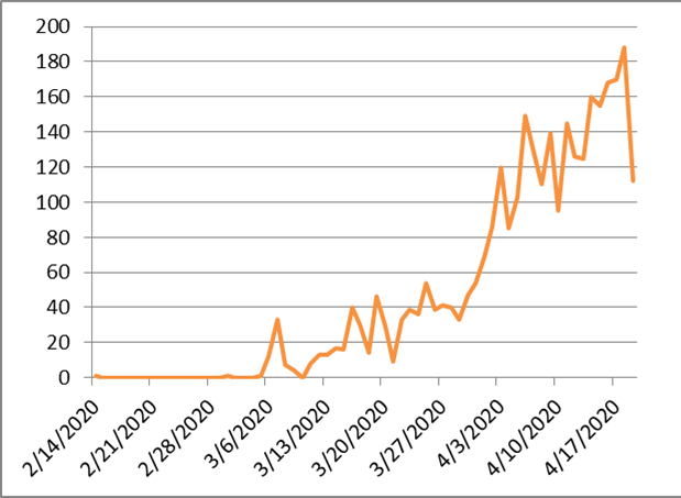 ae59a192ce92c9e434611be07d92a234