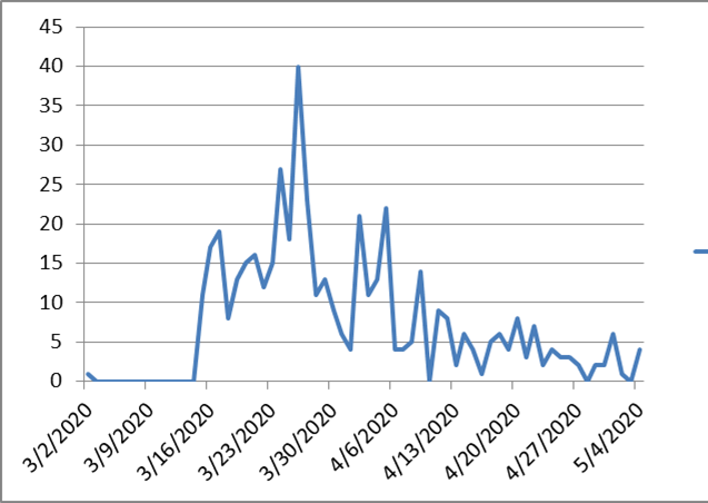 b0697736025d8d5a51319454fd695498