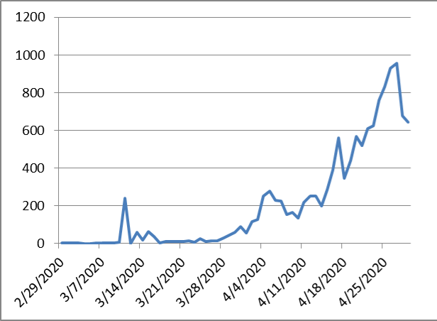 b93dbe1b7de07036432e612fcdbd55e2