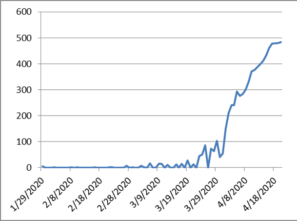 c1d759f83a5702a8e8d88180500b8bc0