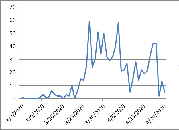 c3e92685b4aa84a59f4a15761b199d8a