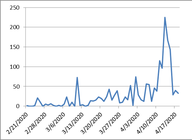 c5f27f5323cadb83dde179ea2009f450