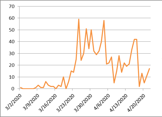 c7130b2989b4ca852326f8d7fe2a3e68