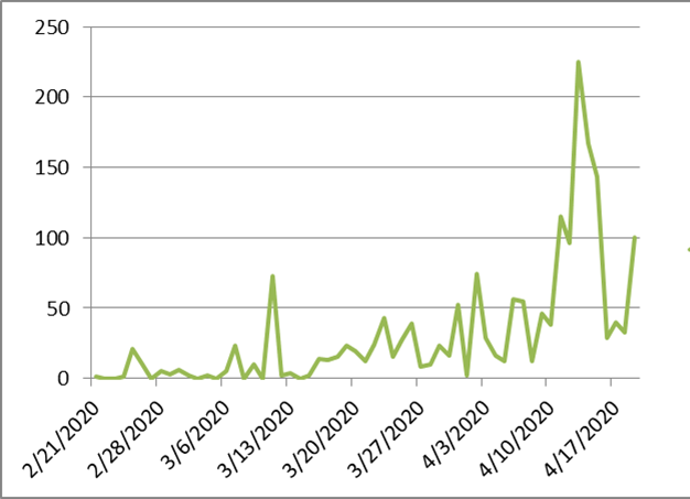 c9308a13771a8fdba330fa9fbd7958ab