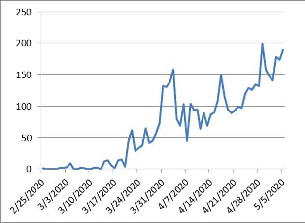 c9706ebb40e652d42f1760335c982f61