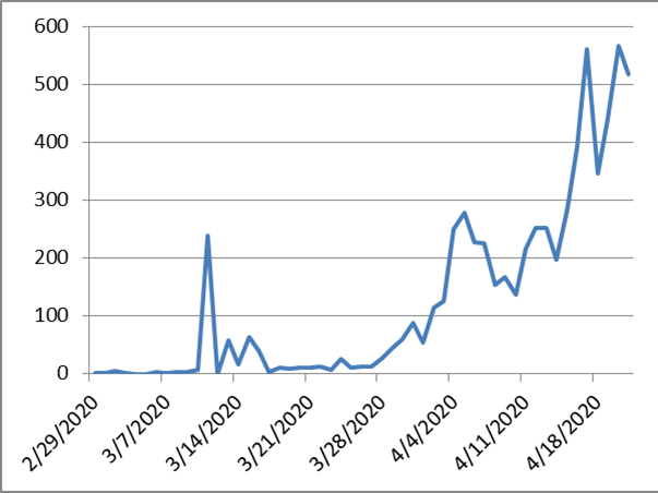 ceb1c3a3614c696f5e483a5436b9d9be