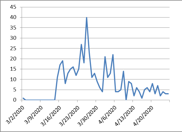 cf46778e03be93aced56dd6c4c8d1359