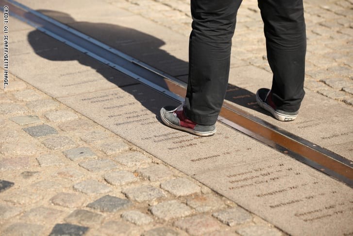 ما سر التعلق الكبير بمعرفة الوقت بين الناس؟ ما سر التعلق الكبير بمعرفة الوقت بين الناس؟