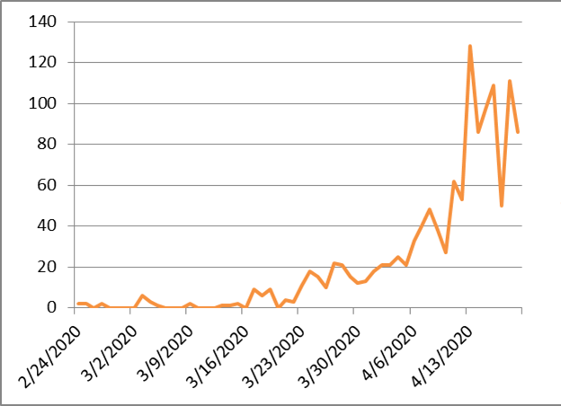 d13edb322ca25012ef3980faa626e046