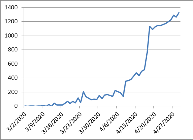 d2bfa8499cce9423e4bbce4852a07b82