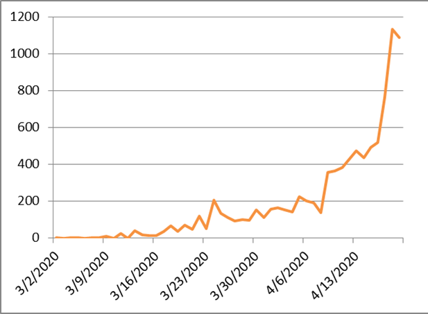 d4f37b0a5b0638770eacbe2af32b932f