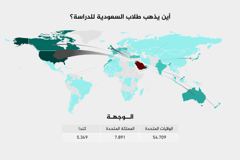 d8a3d98ad986-d98ad8b0d987d8a8-d8b7d984d8a7d8a8-d8a7d984d8b3d8b9d988d8afd98ad8a9-d984d984d8afd8b1d8a7d8b3d8a9d89f