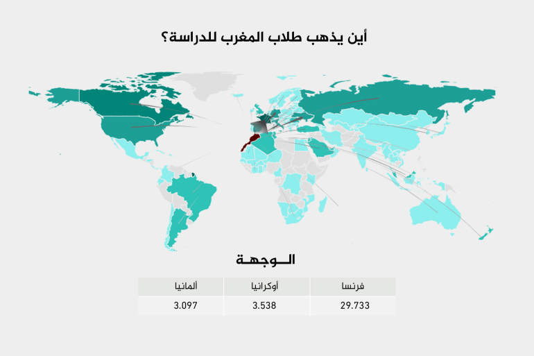 d8a3d98ad986-d98ad8b0d987d8a8-d8b7d984d8a7d8a8-d8a7d984d985d8bad8b1d8a8-d984d984d8afd8b1d8a7d8b3d8a9d89f
