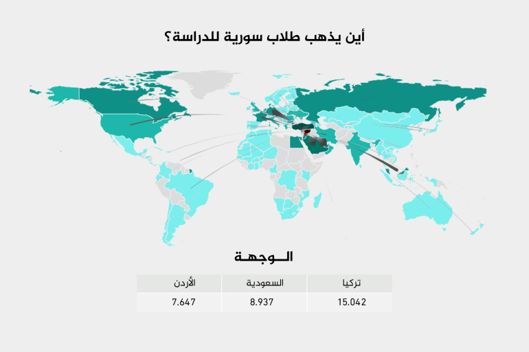 d8a3d98ad986-d98ad8b0d987d8a8-d8b7d984d8a7d8a8-d8b3d988d8b1d98ad8a9-d984d984d8afd8b1d8a7d8b3d8a9d89f