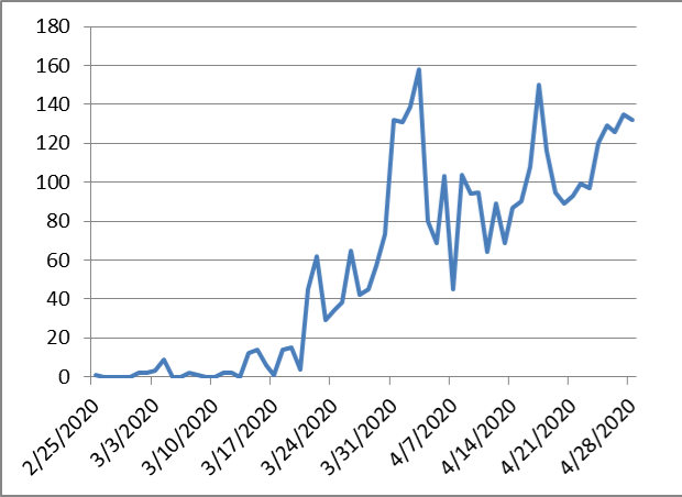 da0e2168528c05b1cacb1cf2545e6023