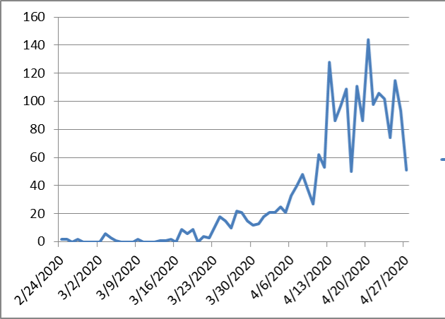 e0d3078689d30fd73f904ffa147544e8