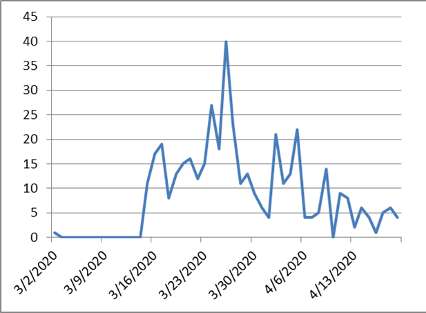 e93e5fc78f11f7634fc85d71cbb65b35