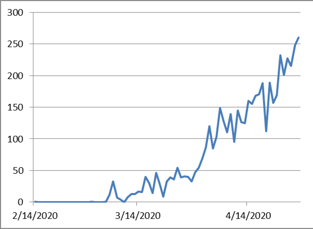 f94d7199fa3f2cb04f323d320e8265ef