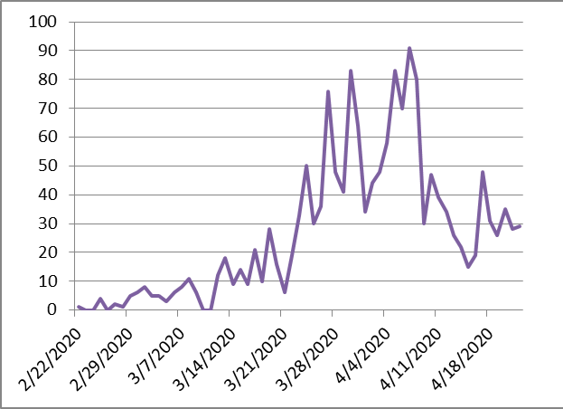 f99f3ecef6b1c47d9f5647e6354dfd72