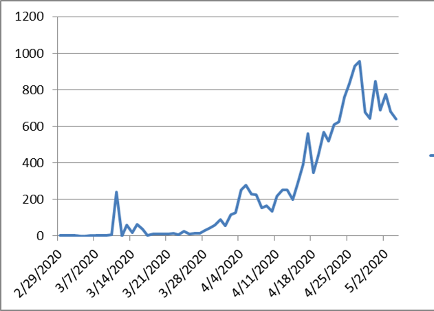 fd69a69c3287c999079ee085f381ce29